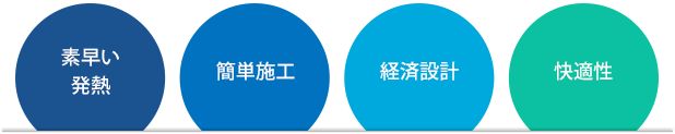 素早い発熱 簡単施工 経済設計 快適性